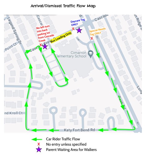 Map of the Arrival and Dismissal Traffic Flow